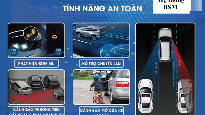 tinh nang canh bao diem mu