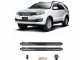 cốp điện fortuner lap