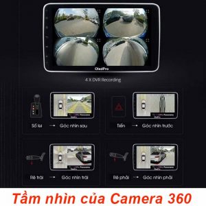Camera 360